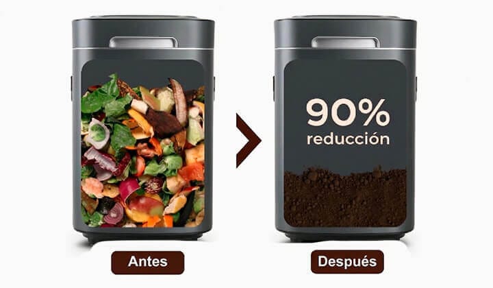 Compostador eléctrico Reencle: residuos orgánicos se convierten en compost real con 90% de reducción de volumen